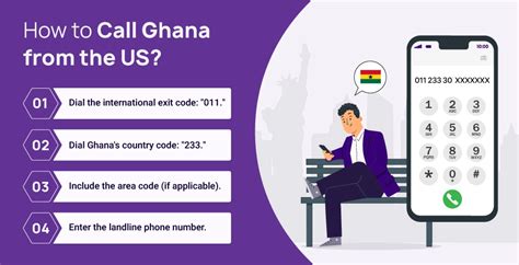 233 Country Code Ghana Dialling Code 00233 How To Call Ghana 233 Country Code Ghana Dialling Code 00233 How To Call Ghana