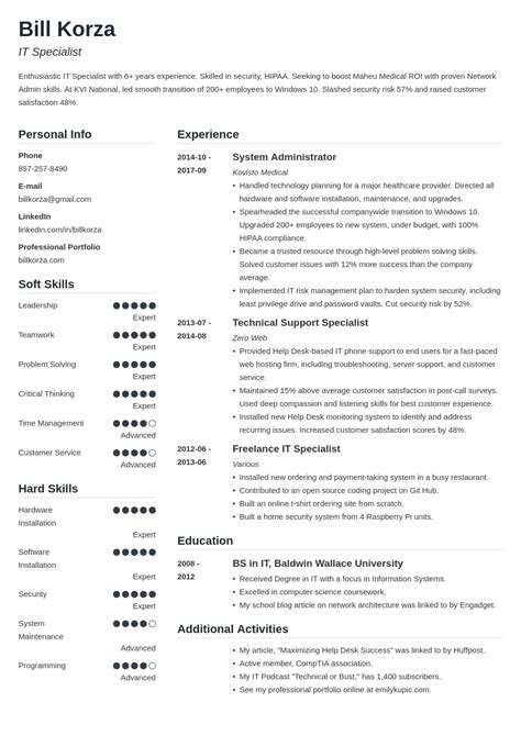 30 Resume Profile Examples Writing Tips 30 Resume Profile Examples Writing Tips