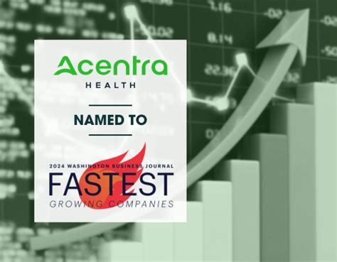 Acentra Health Named One Of The Fastest Growing Companies By The Acentra Health Named One Of The Fastest Growing Companies By The