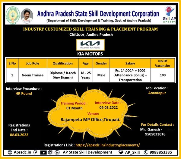 Apssdc Recruitment 2022 At Kia Motors Neem Trainee Jobs Apssdc Recruitment 2022 At Kia Motors Neem Trainee Jobs