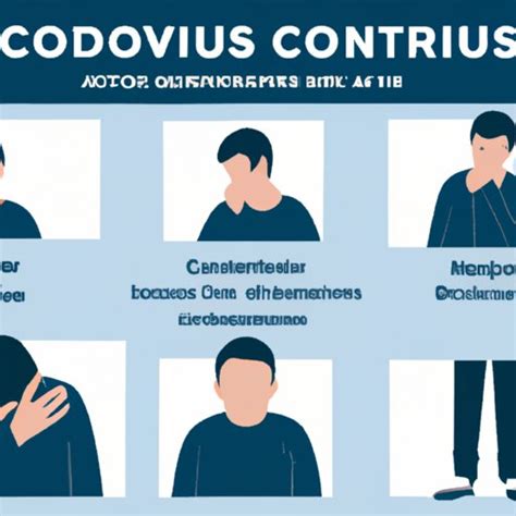 Are Colds Contagious