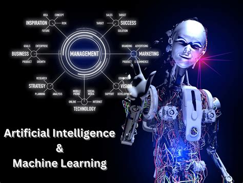 Artificial Intelligence And Machine Learning A Comprehensive Guide Artificial Intelligence And Machine Learning A Comprehensive Guide