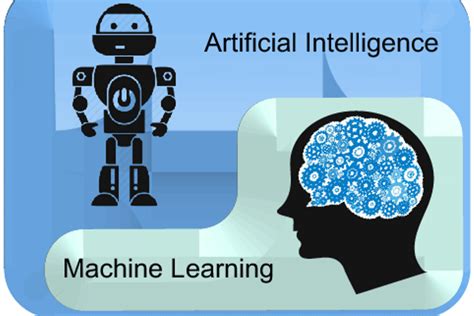 Artificial Intelligence Definition Machine Learning A Vrogue Co Artificial Intelligence Definition Machine Learning A Vrogue Co