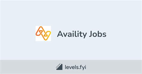 Availity Careers