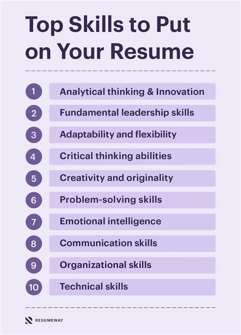 Best Skills To Put On Your Resume In 2023 With Examples Artofit Best Skills To Put On Your Resume In 2023 With Examples Artofit