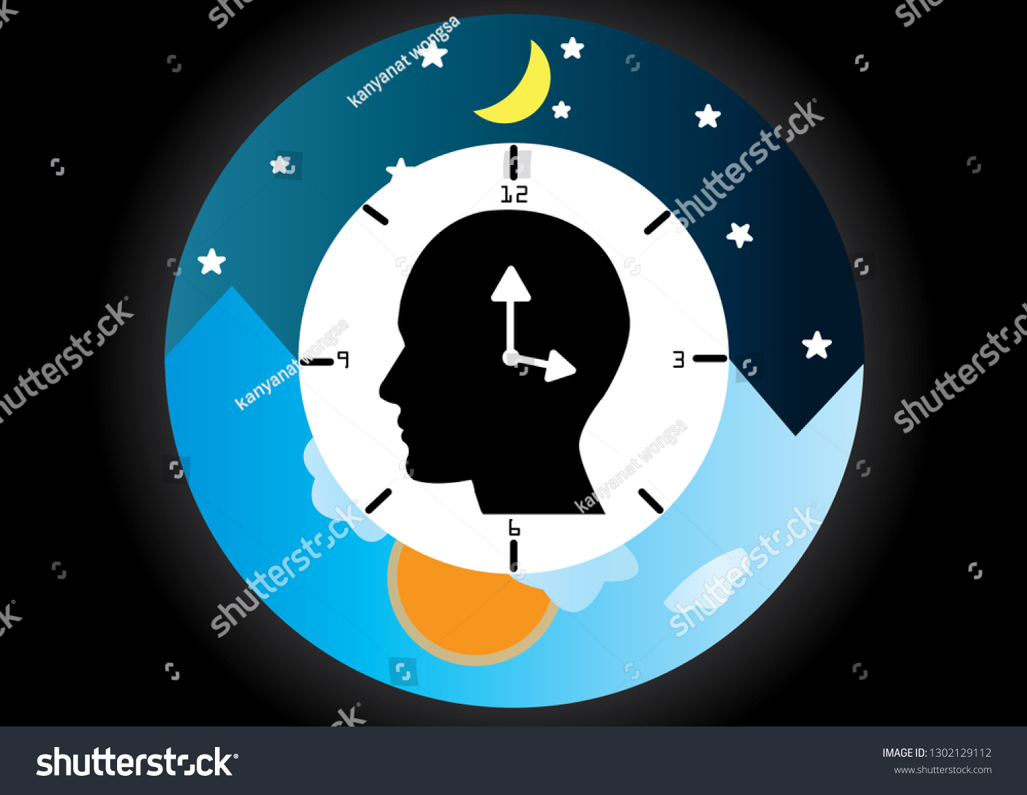 Biological Clock