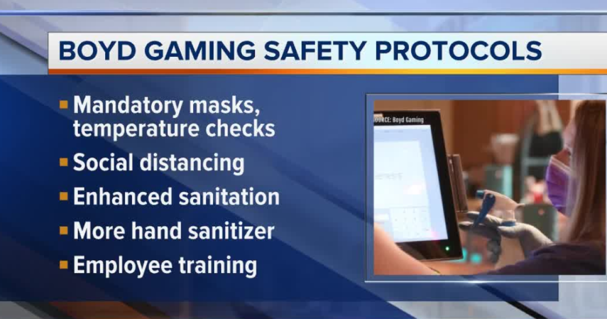 Boyd Gaming Reopening Some Properties Boyd Gaming Reopening Some Properties