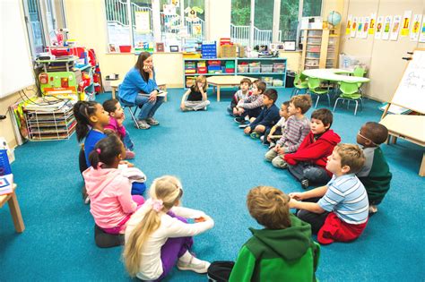 Building Classroom Community