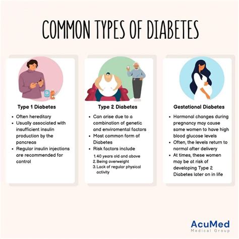 Can U Get Type 1 Diabetes In Later Life