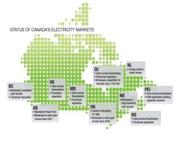 Canada S Electricity Sector Reform Canada S Electricity Sector Reform