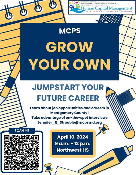 Careers Mcps