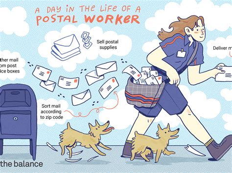 Casual Info About How To Apply For A Job At Usps Servicecomplex10 Casual Info About How To Apply For A Job At Usps Servicecomplex10