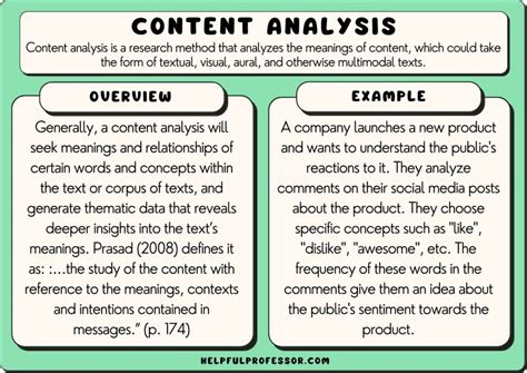 Content Analyssi
