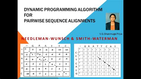 Dynamic Programming Algorithm For Pairwise Sequence Alignment Youtube Dynamic Programming Algorithm For Pairwise Sequence Alignment Youtube