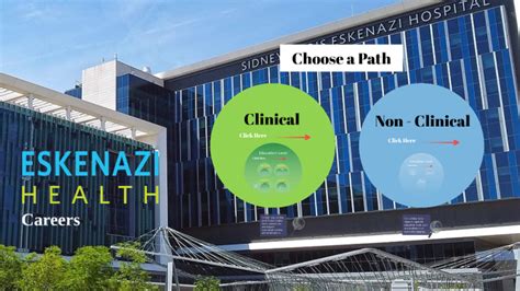 Eskenazi Careers