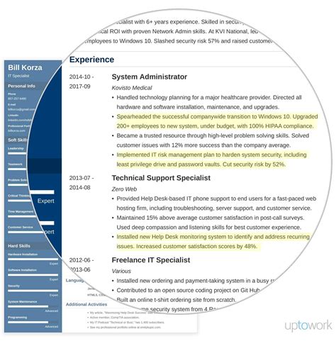 Examples Of Resume Profile Section Examples Of Resume Profile Section