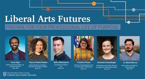 Futures Initiative Liberal Arts Career Services Liberal Arts Ut Futures Initiative Liberal Arts Career Services Liberal Arts Ut