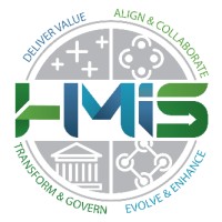 Hanford Mission Integration Solutions Hanford Mission Integration Solutions