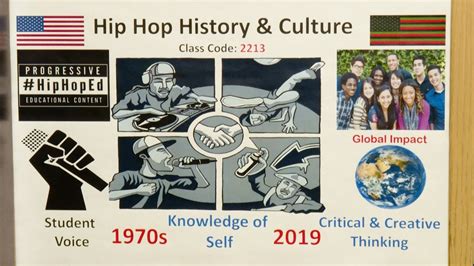 Hip Hop History Culture Class Youtube Hip Hop History Culture Class Youtube