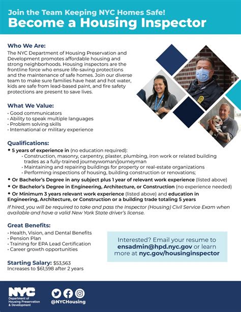 Housing Preservation And Development Careers