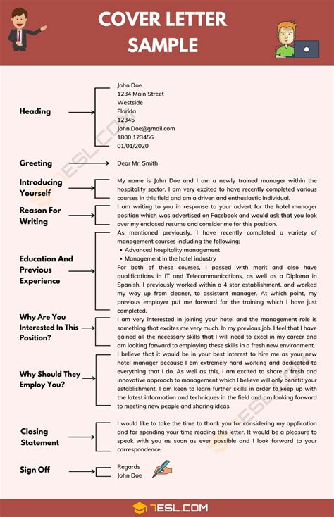 How Can I Write A Good Cover Letter How Can I Write A Good Cover Letter