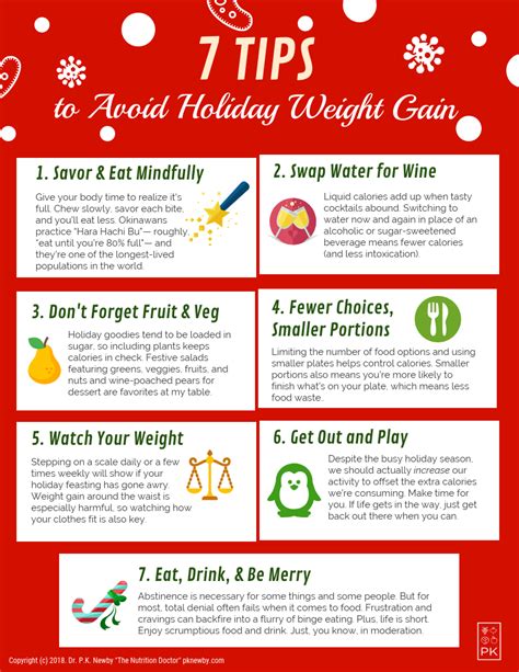 How To Avoid Holiday Weight Gain