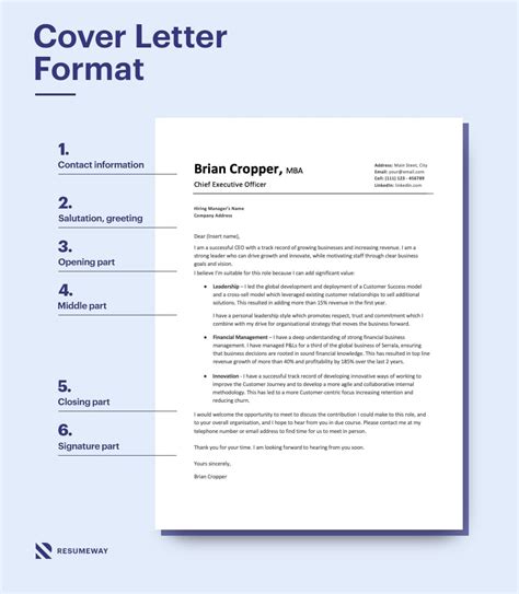 How To Format A Cover Letter In 2025 Guide Sample Cover Letter Formats How To Format A Cover Letter In 2025 Guide Sample Cover Letter Formats