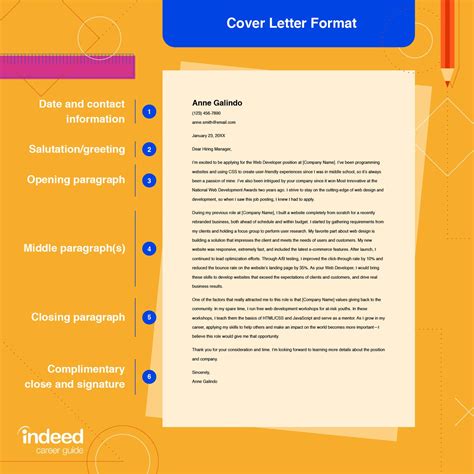 How To Format A Cover Letter With Outline And Examples Indeed Com How To Format A Cover Letter With Outline And Examples Indeed Com