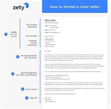 How To Structure A Cover Letter How To Structure A Cover Letter