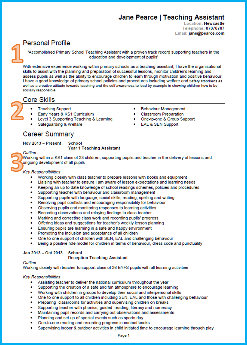 How To Write A Good Cv Hubpages How To Write A Good Cv Hubpages