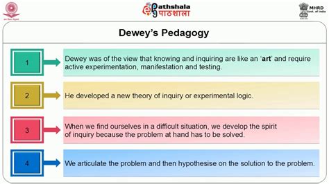 John Dewey Learning Theory