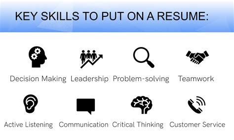 Key Skills For A Resume List Of 99 Examples For All Jobs Key Skills For A Resume List Of 99 Examples For All Jobs