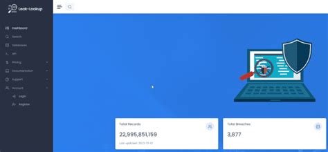 Leaklookup Data Breach