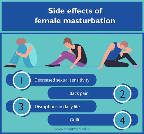 Masterbate Disadvantage