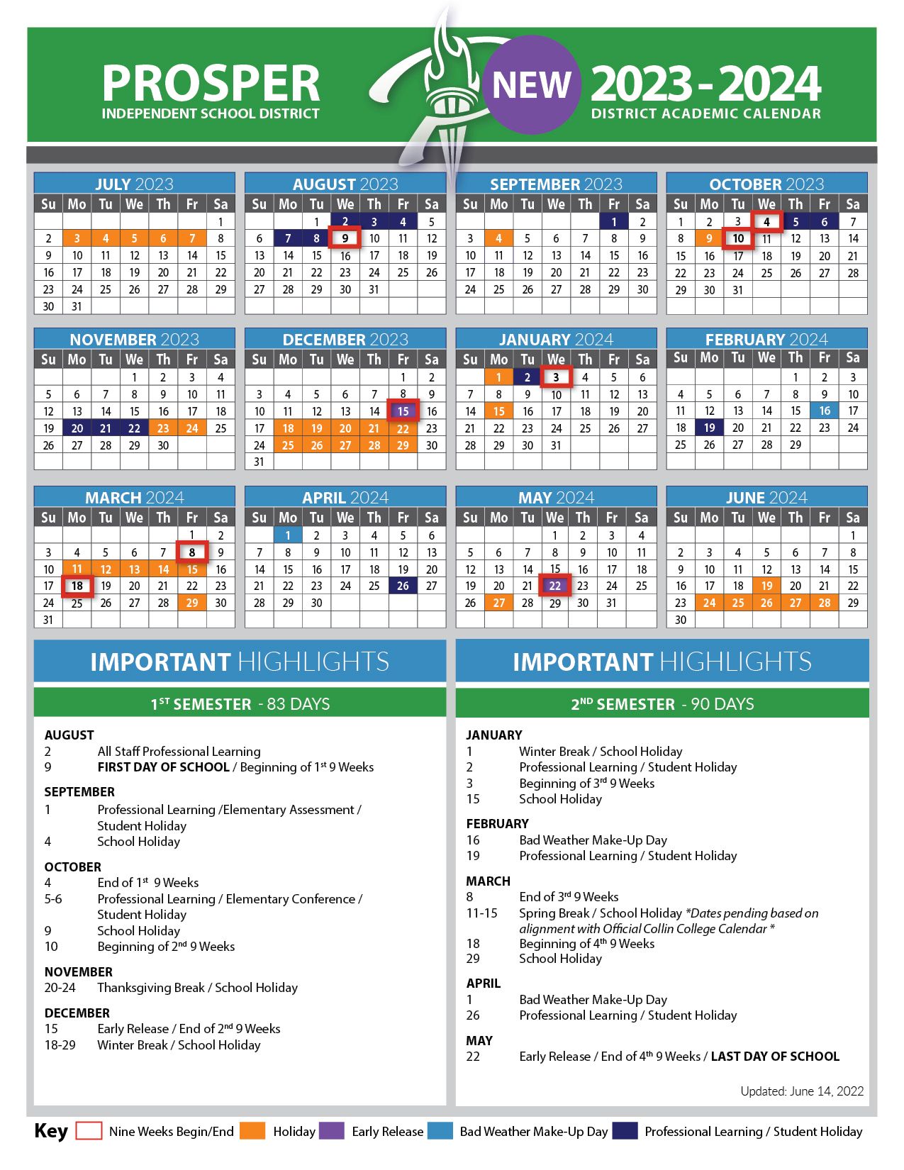 Mcallen Isd Careers