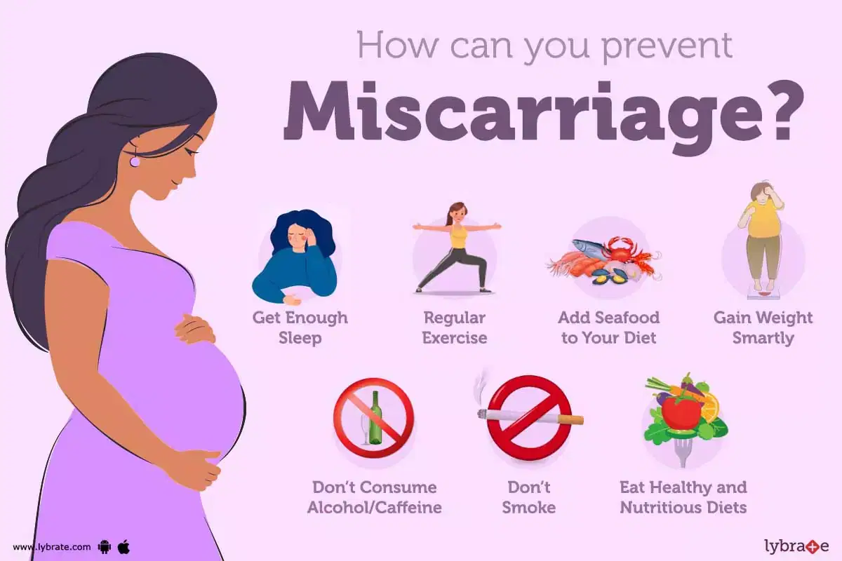 Miscarriage Signs Symptoms Treatment And Prevention Vrogue Co Miscarriage Signs Symptoms Treatment And Prevention Vrogue Co