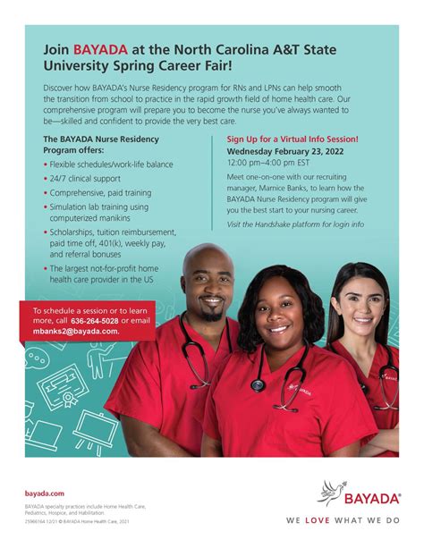 Ncat Careers