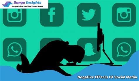 Negative Impact Of Social Media On Society Negative Impact Of Social Media On Society