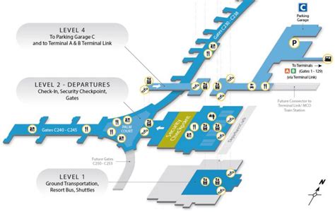Orlando Airport Reveals Map Of The New Terminal C Allears Net Orlando Airport Reveals Map Of The New Terminal C Allears Net