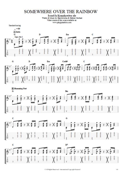 Over The Rainbow By Israel Kamakawiwo Ole Full Score Guitar Pro Tab Over The Rainbow By Israel Kamakawiwo Ole Full Score Guitar Pro Tab