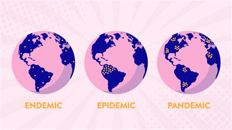 Pandemic What Is