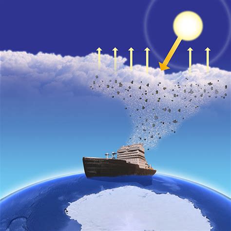Pnnl The Bright Side Of Arctic Clouds