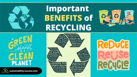Recycling And Its Importance Recycling And Its Importance