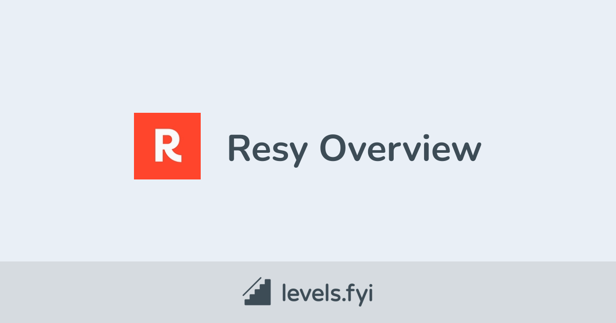 Resy Careers