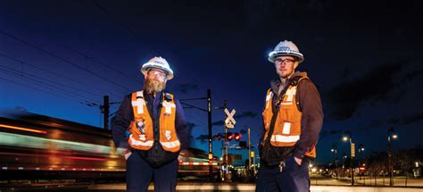 Rtd Careers