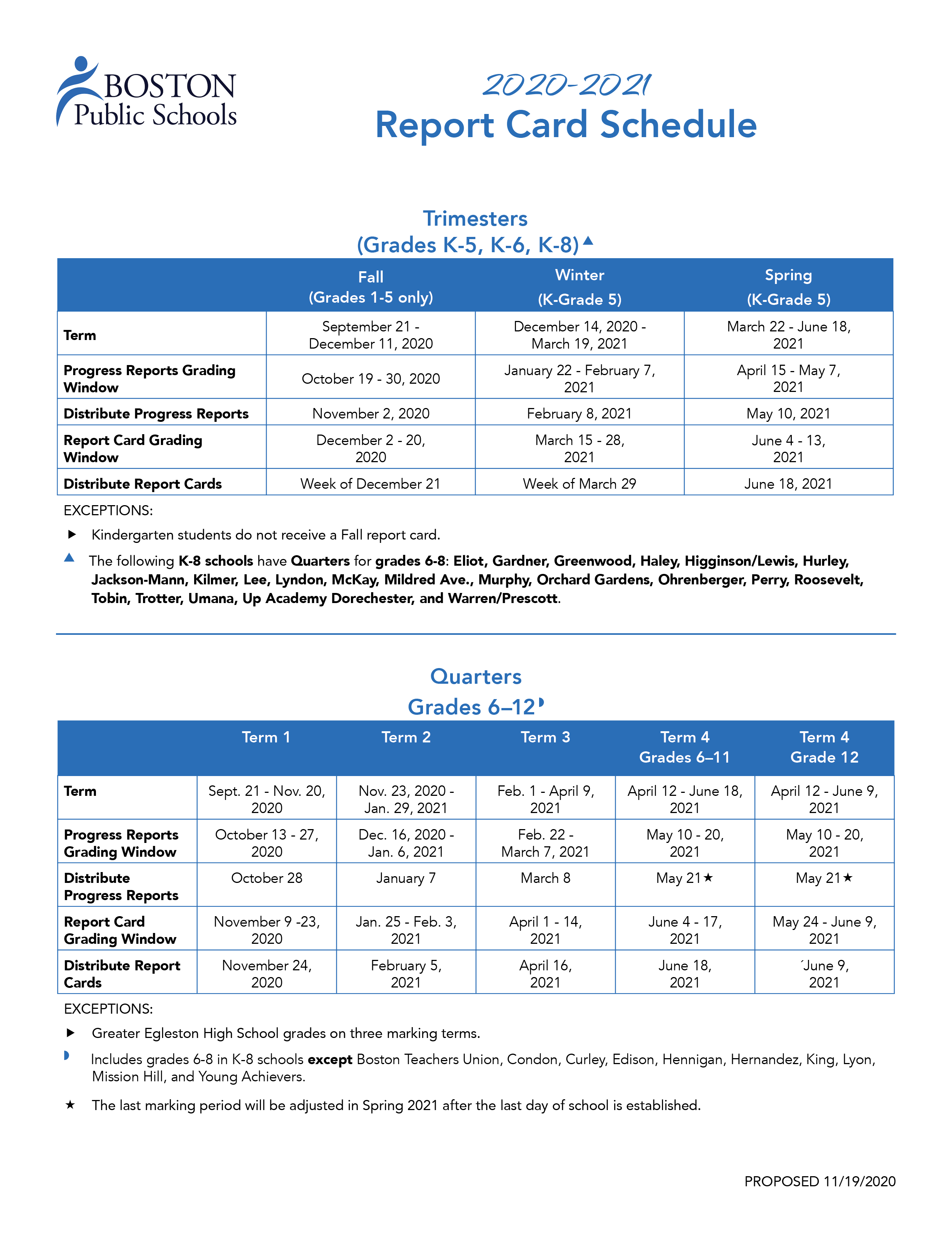 Sccpss Careers Sccpss Careers