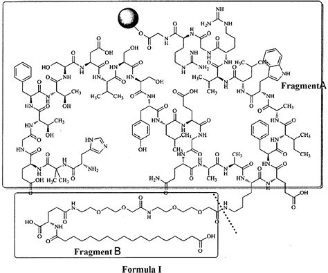 Semaglutide Patent