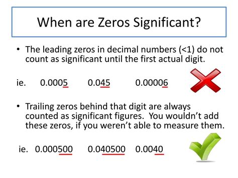 Significant Zeros