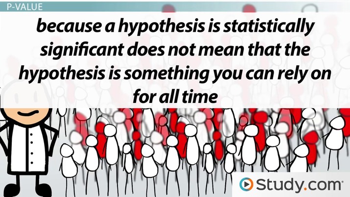 Statistical Significance Definition Test P Value Calculation Statistical Significance Definition Test P Value Calculation
