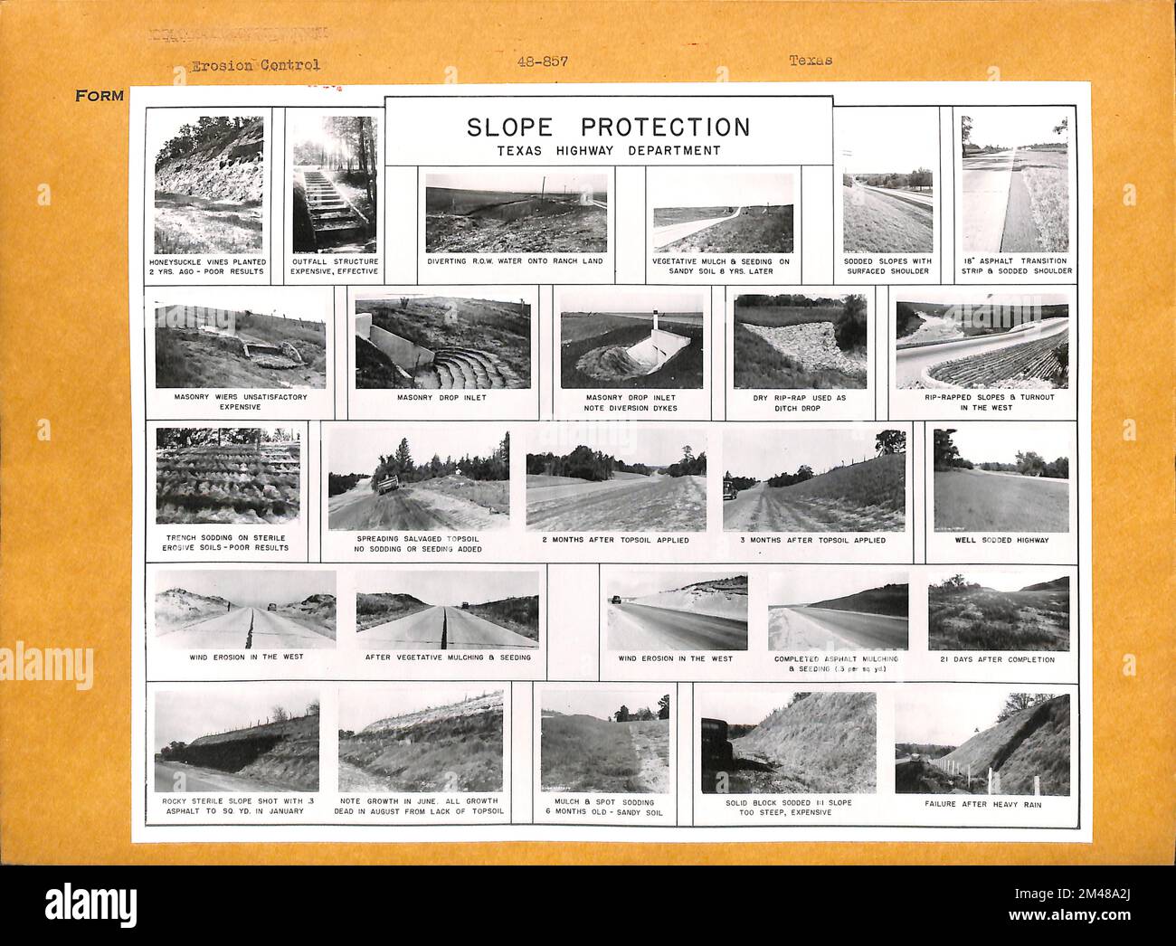 Texas Highway Department Careers